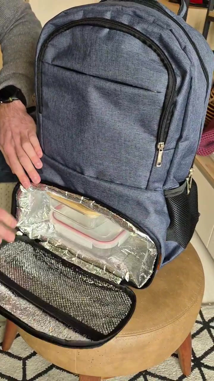 A mochila por dentro